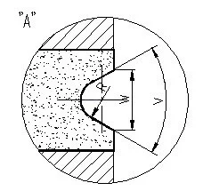 Diamond Automotive Glass Grinding Wheel Product Specification