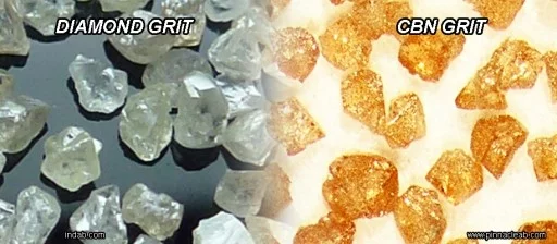 Is CBN Harder Than Diamond?
