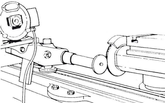 how to true a diamond grinding wheel